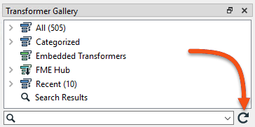Refreshing the Transformer Gallery